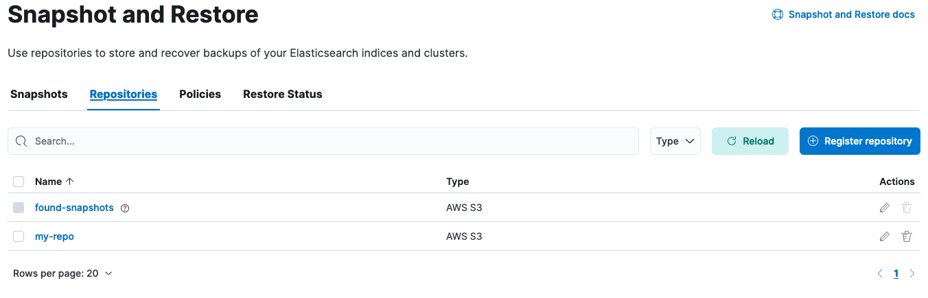 Kibana Console