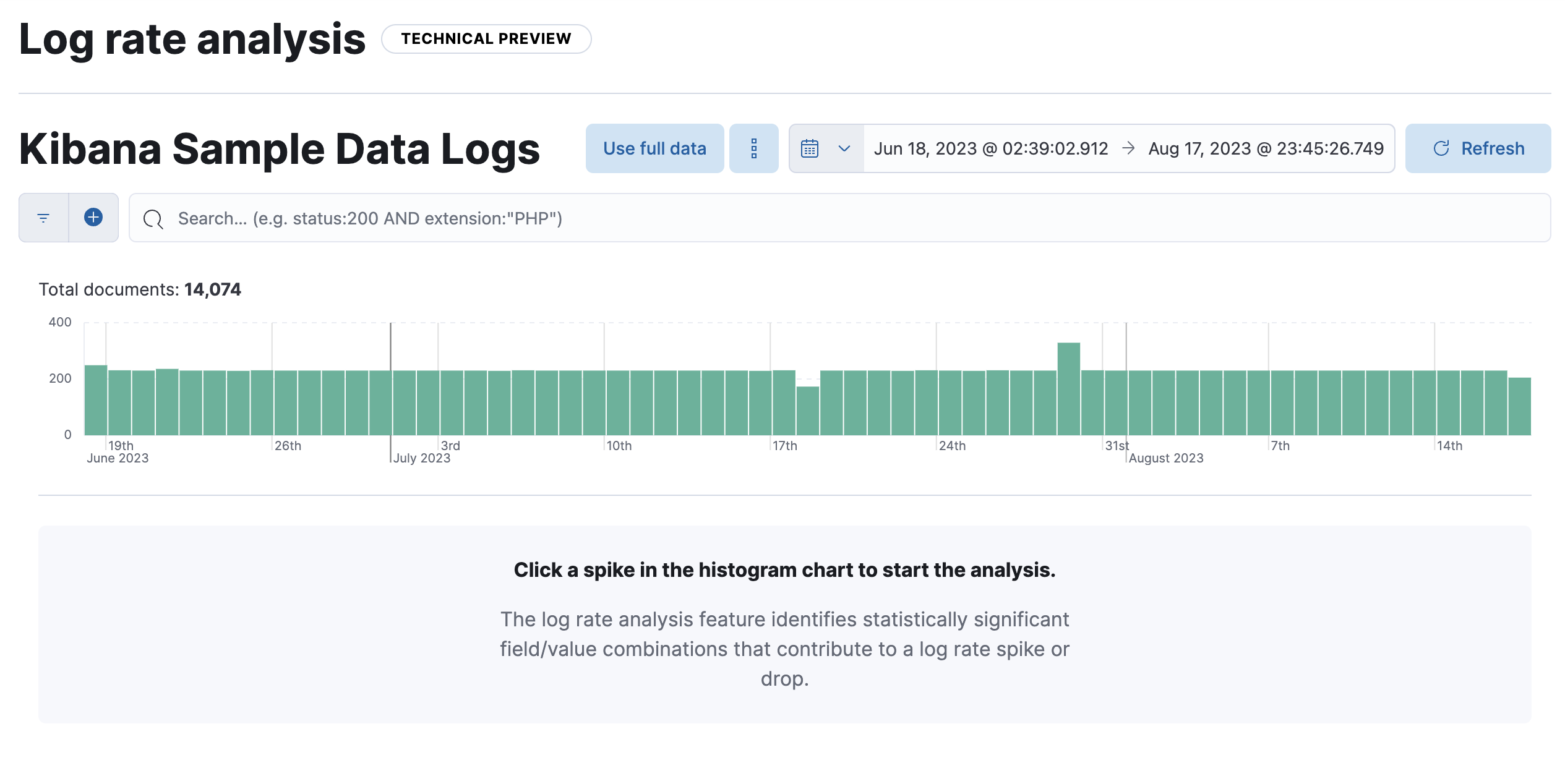 Log event histogram chart