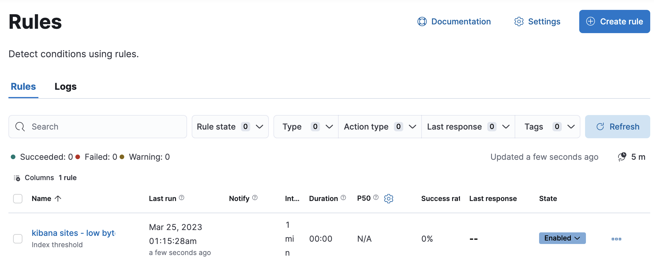 Example rule listing in Rules