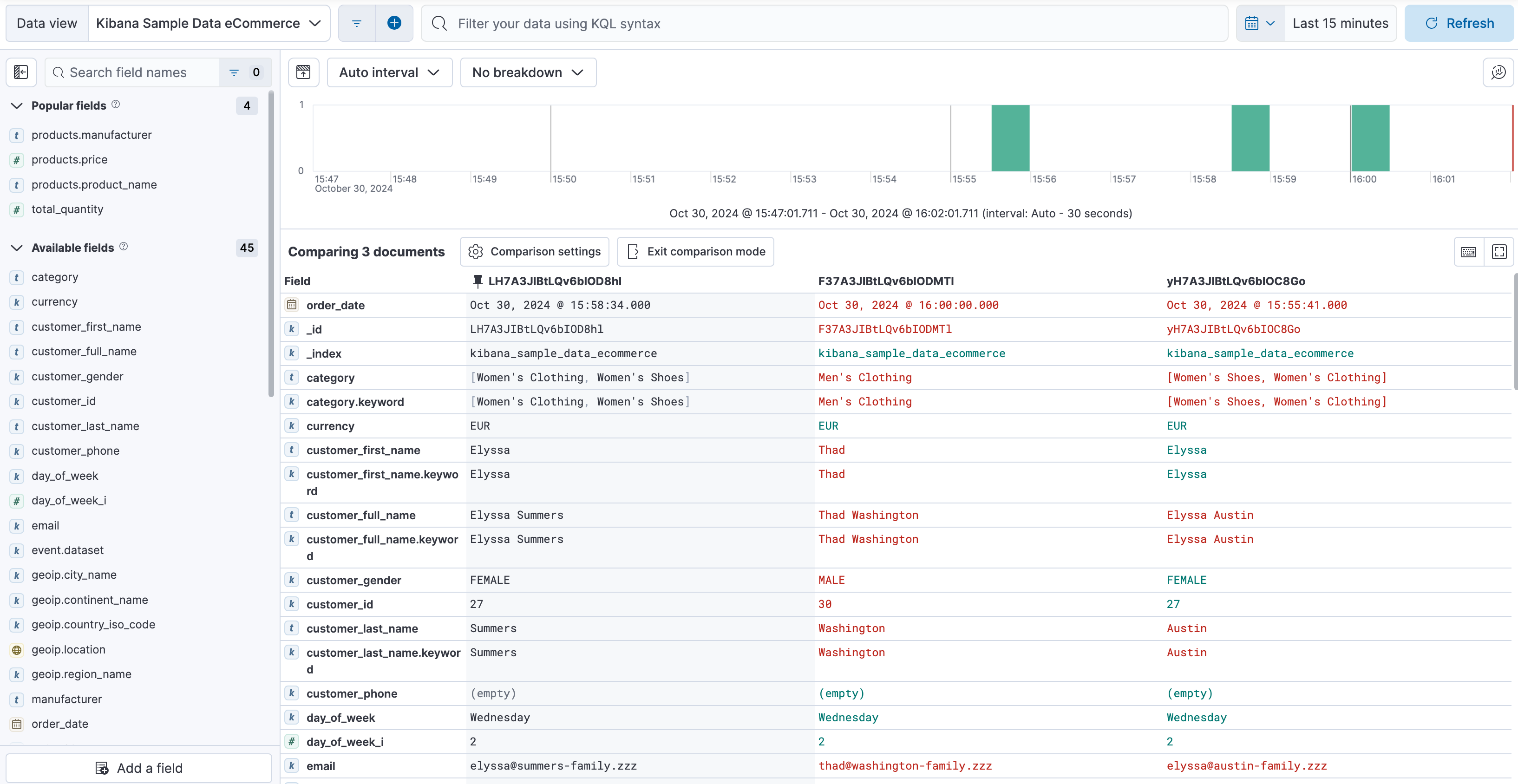 Comparison view in Discover