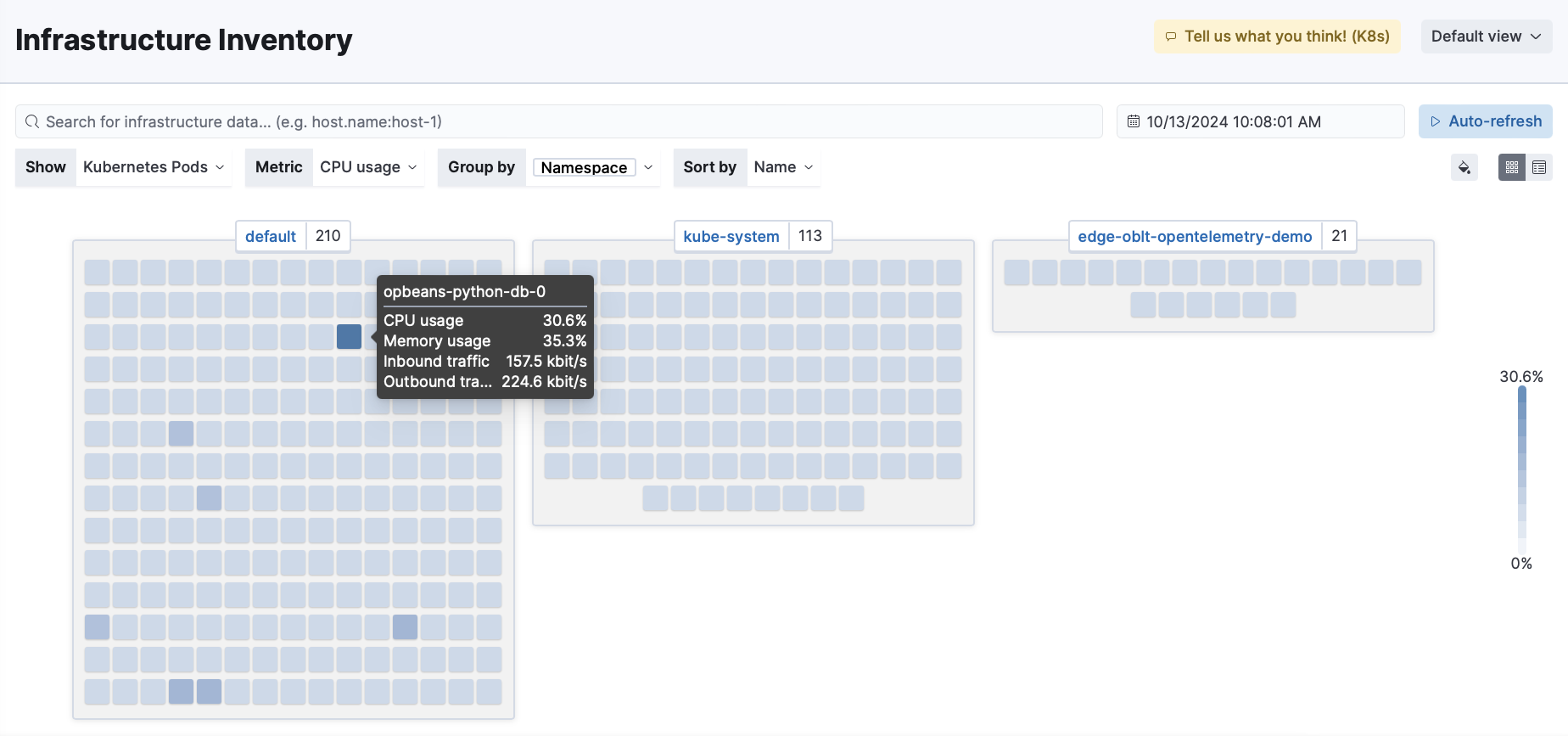 Kubernetes pod filtering