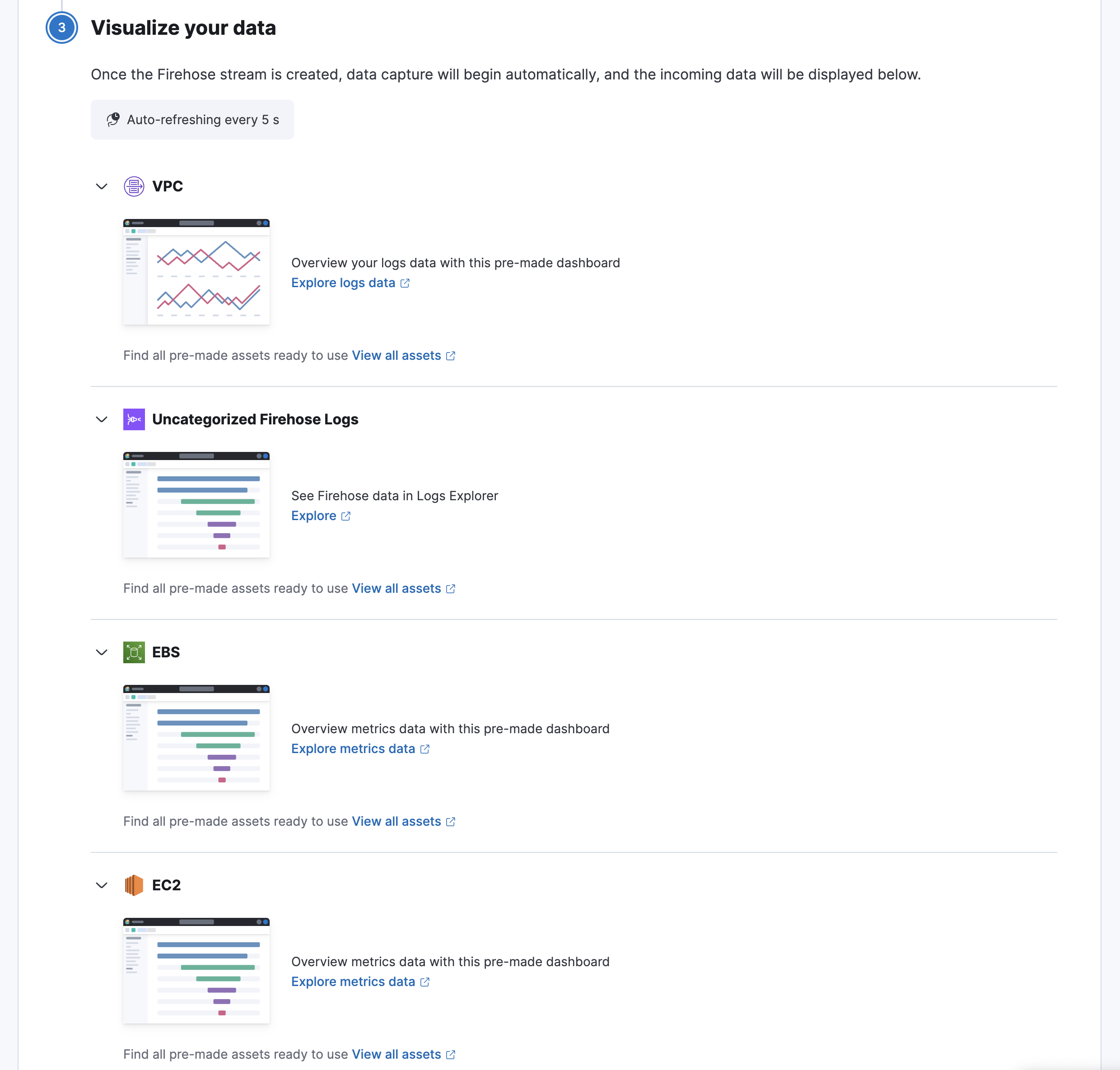 AWS Firehose dashboards