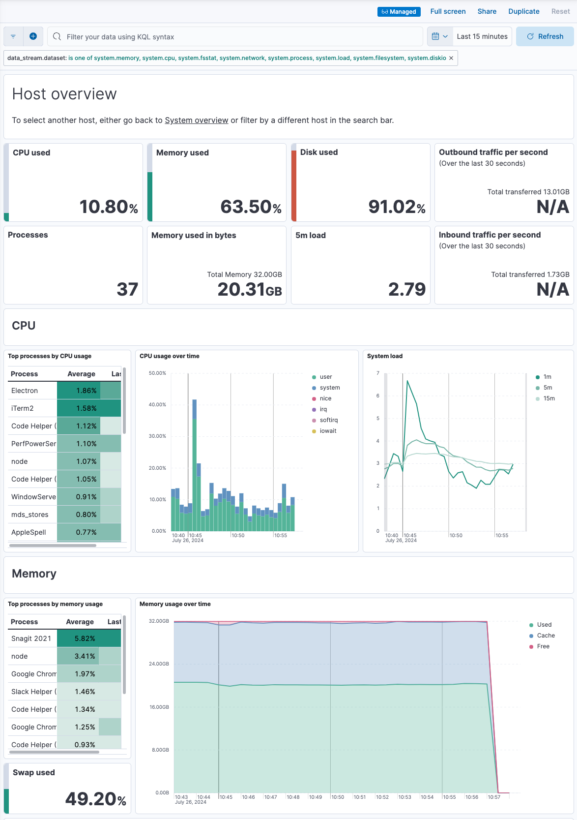 Host overview dashboard