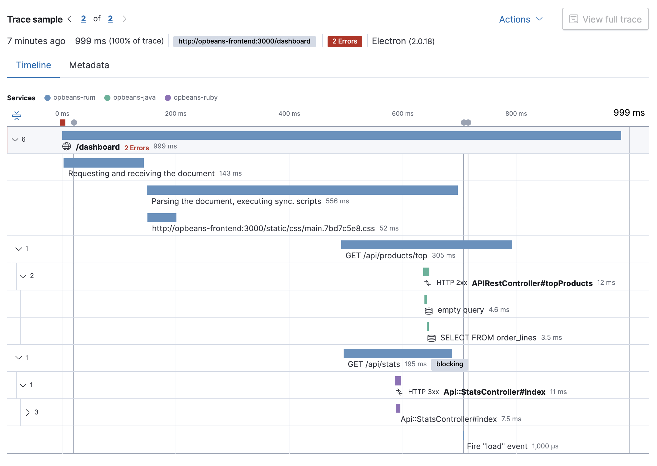 Example view of the distributed tracing in Applications UI in Kibana