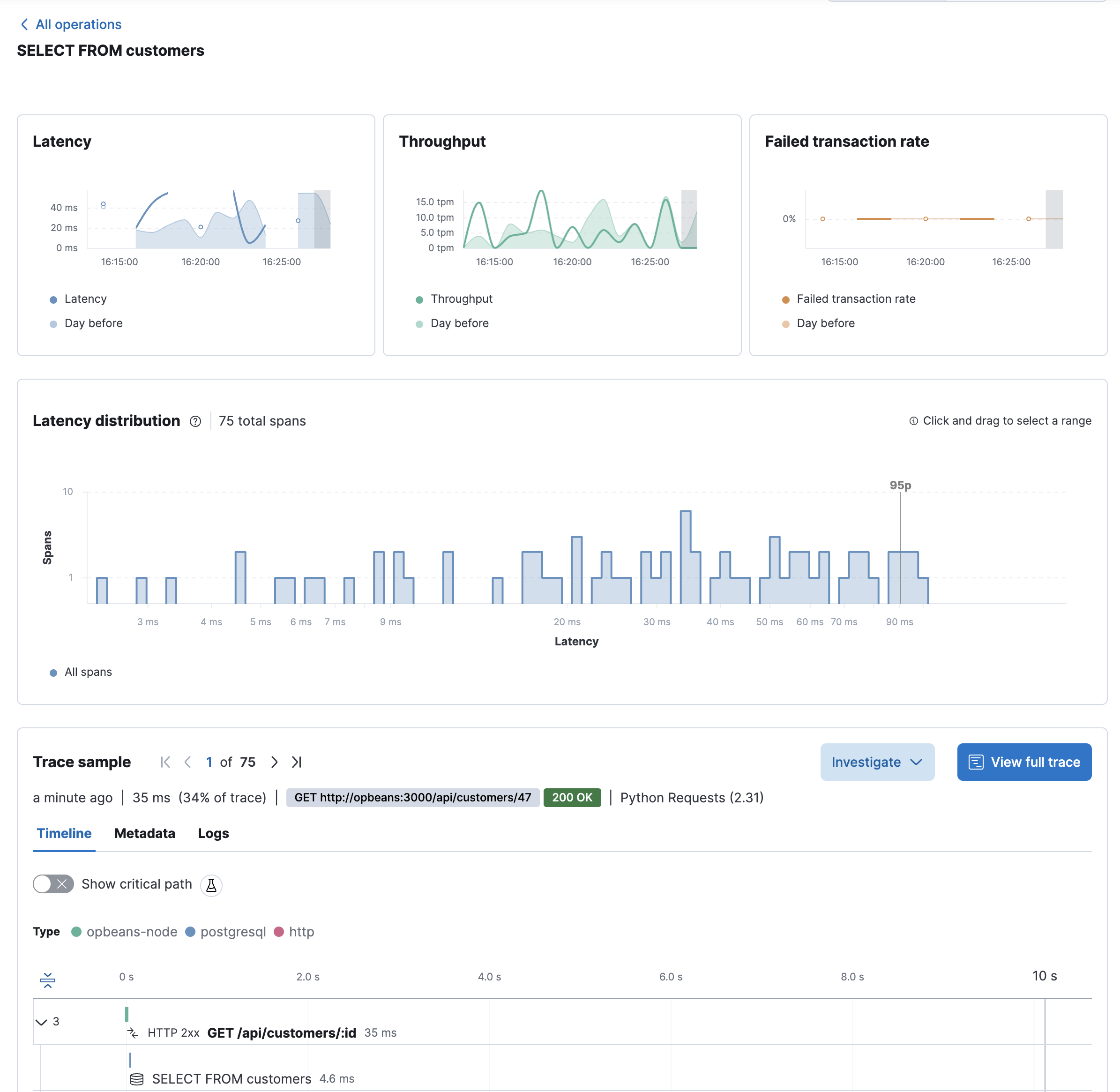 operations detail view in the Applications UI in Kibana