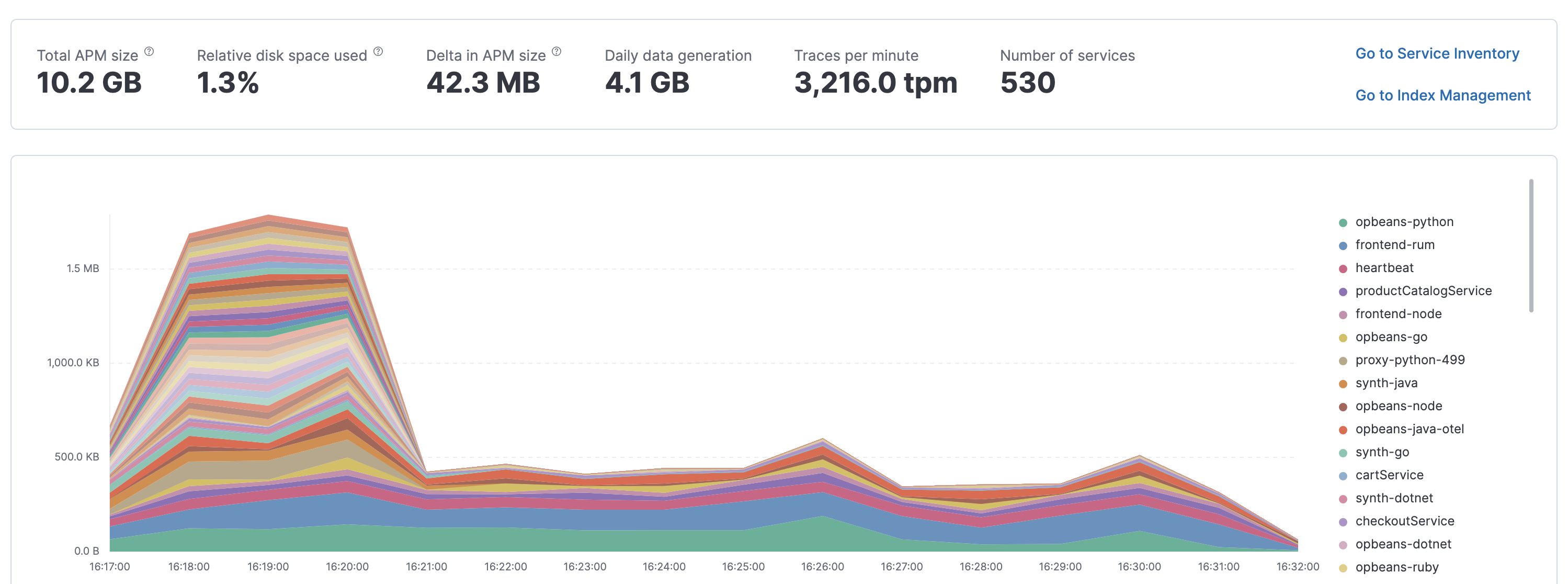 APM Storage Explorer