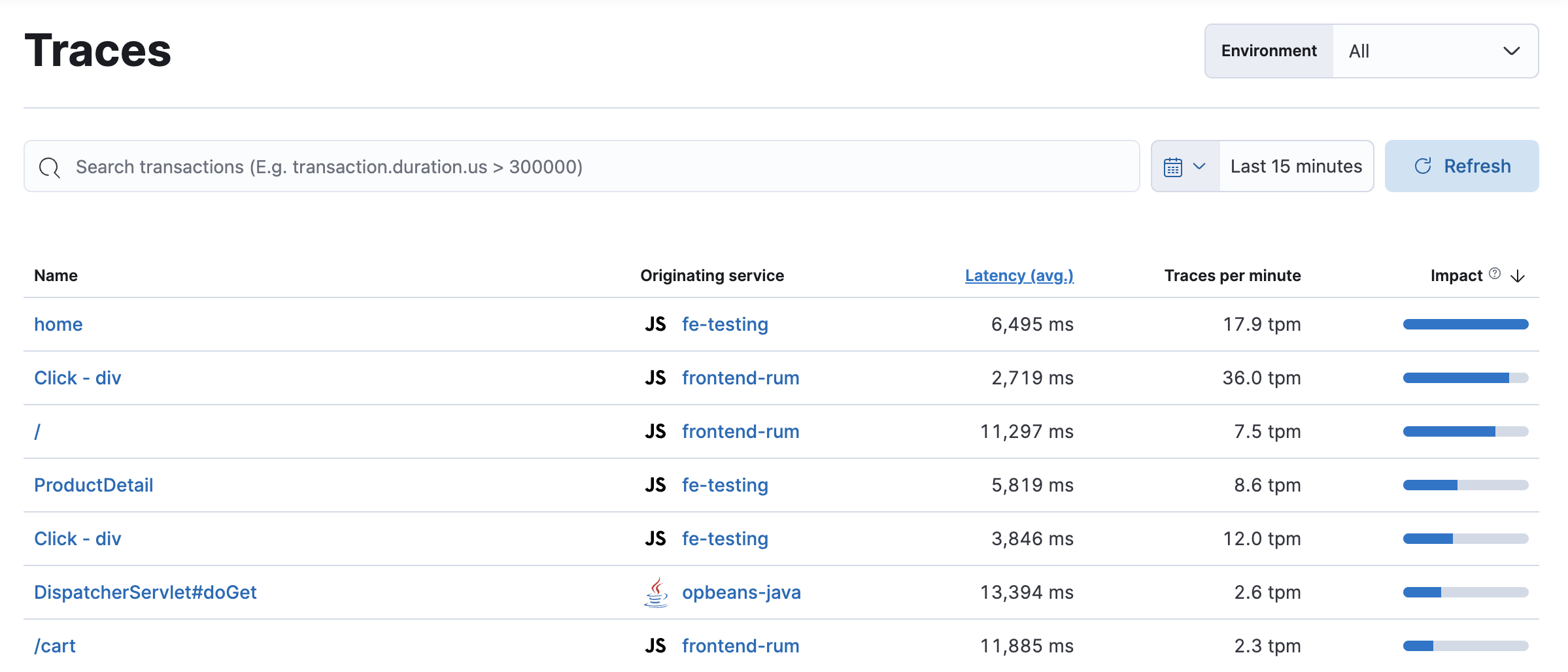 Example view of the Traces overview in Applications UI in Kibana