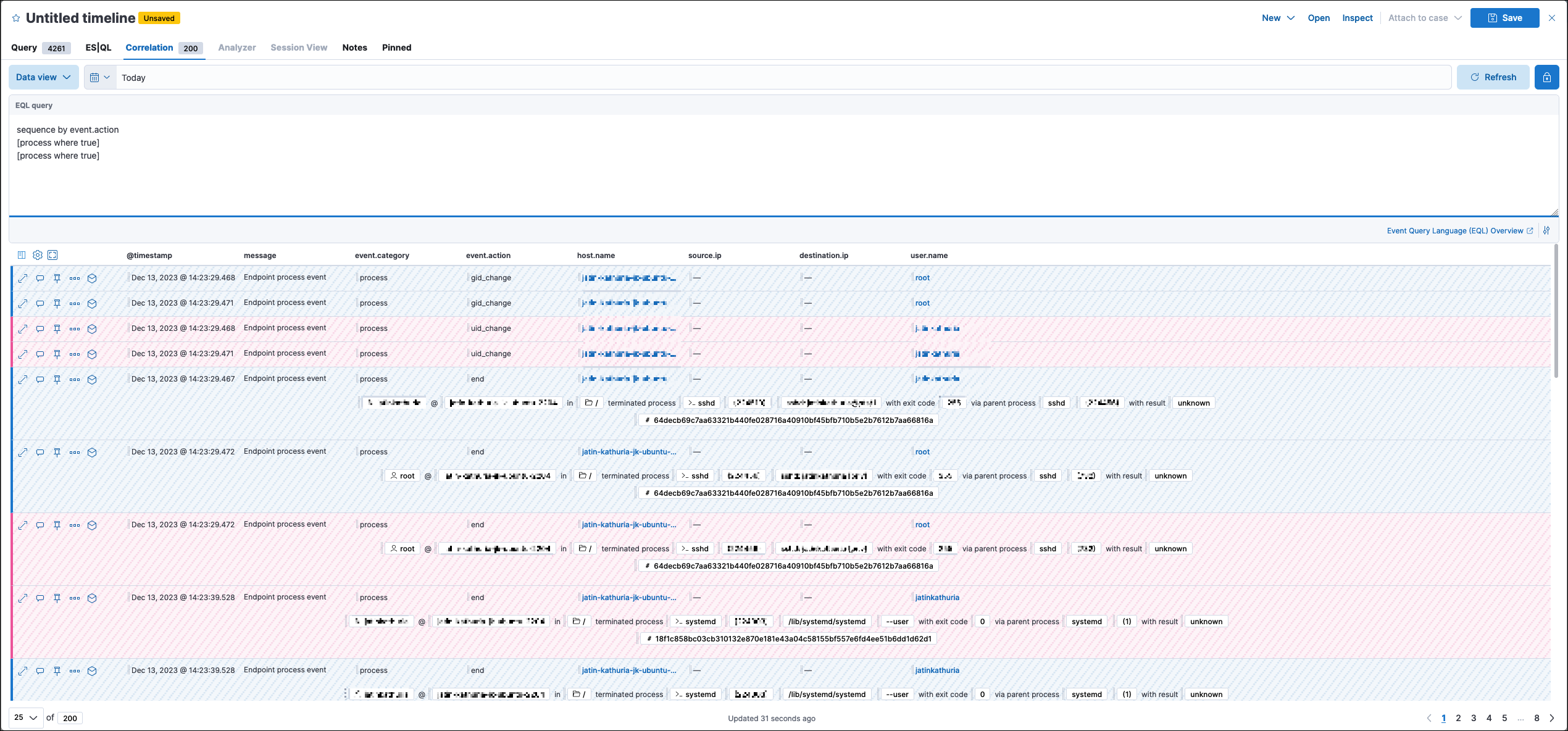 a Timeline’s correlation tab