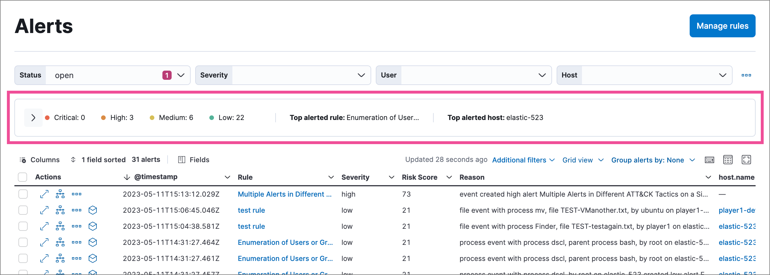 Alerts page with visualizations section collapsed